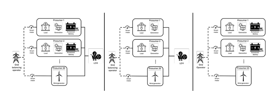 Publication thumbnail