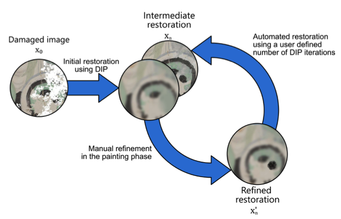 Publication thumbnail