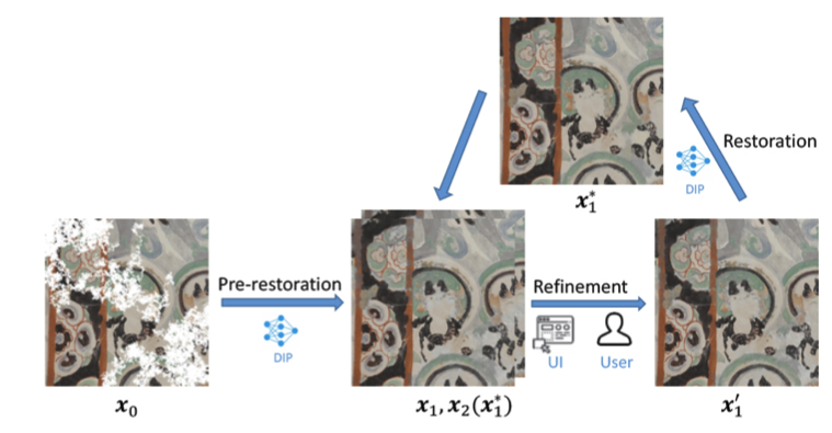 Publication thumbnail